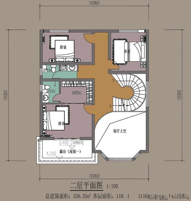 給心愛的她什么禮物最好，要不在老家給愛人建個(gè)別墅怎么樣呢？