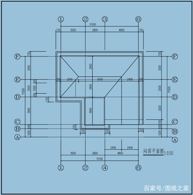 下面介紹的是3款宅基地大小一致，但是建出來(lái)的3款別墅不一致，看看你更喜歡哪款？