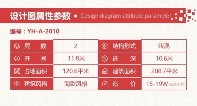 有這樣的一棟別墅，在農(nóng)村娶親直接沒有問題！
