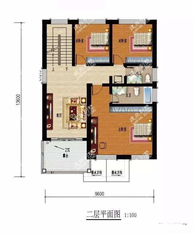 我認為花25-30萬建一棟這樣的別墅，還是很不錯的，簡單實用，給爸媽養(yǎng)老也很合適！