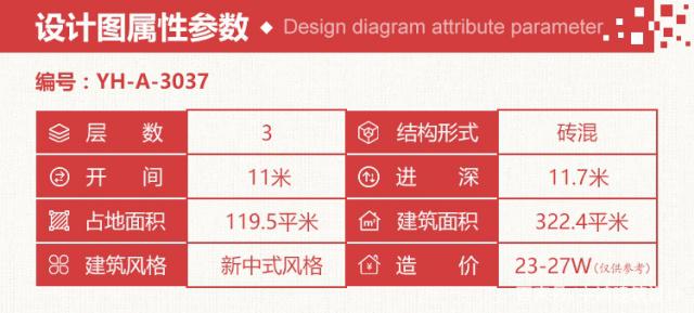如果你正準(zhǔn)備在農(nóng)村建棟三層或兩層半小別墅,看看這個(gè)別墅彰顯優(yōu)越生活與品質(zhì)。戶(hù)型周正