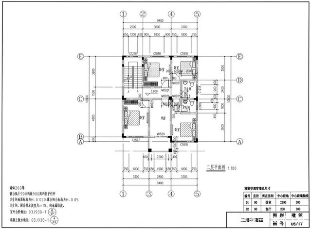 今天小編分享兩款既經(jīng)濟又實用的三層別墅戶型，如果你打算建房子或者即將要開工了，不妨都看看。