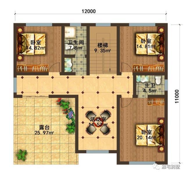 今天給大家?guī)硪豢罱浀涞臍W式風格別墅，造型層次豐富，造價不高，容易建造，外觀整體大氣美觀，建造一棟村里人都會羨慕。