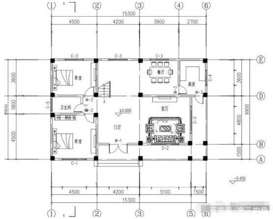 兩個(gè)實(shí)用的農(nóng)村自建房屋，一個(gè)有六個(gè)房間、三個(gè)大廳和一個(gè)車(chē)庫(kù)，另一個(gè)有五個(gè)房間、三個(gè)大廳和套房,大空間超享受！