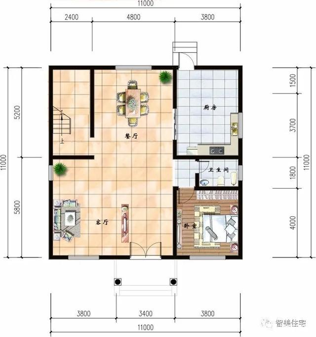 兩棟建筑尺寸相同的別墅，1111米，從各個(gè)角度看都是簡歐洲風(fēng)格。有時(shí)候宅基地很大，但我不想建太大的別墅。主要原因是房子越大，成本越高!
