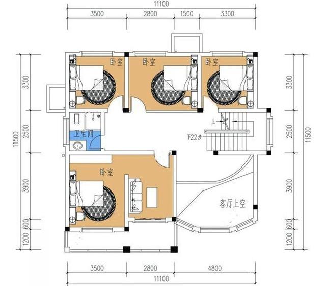 他們不知道他們想要多大的建筑面積，他們選擇了三套，從80平方米到120平方米不等。外觀大氣，內(nèi)部布局合理實(shí)用，希望對(duì)您有所幫助。