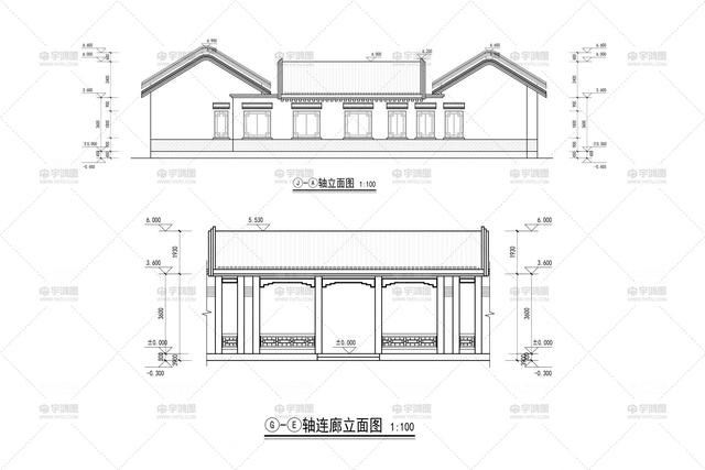 簡(jiǎn)單歐式風(fēng)格、結(jié)合傳統(tǒng)特色的新中式風(fēng)格