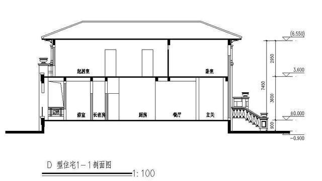 兩層歐式別墅的設(shè)計(jì)圖紙