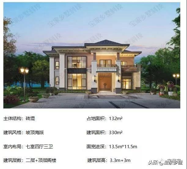最受歡迎的鄉(xiāng)村別墅的設計圖