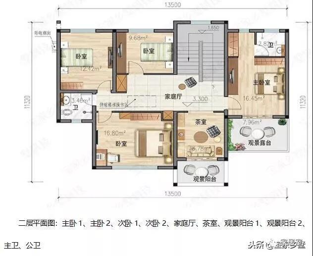 最受歡迎的鄉(xiāng)村別墅的設計圖