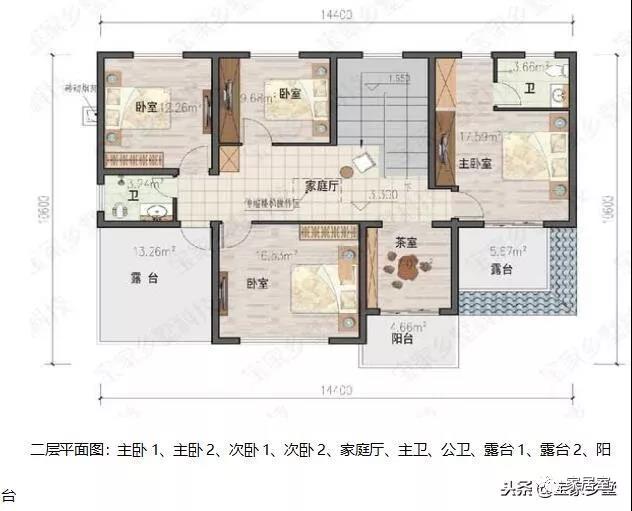 最受歡迎的鄉(xiāng)村別墅的設計圖