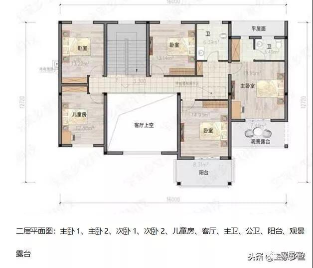 最受歡迎的鄉(xiāng)村別墅的設計圖