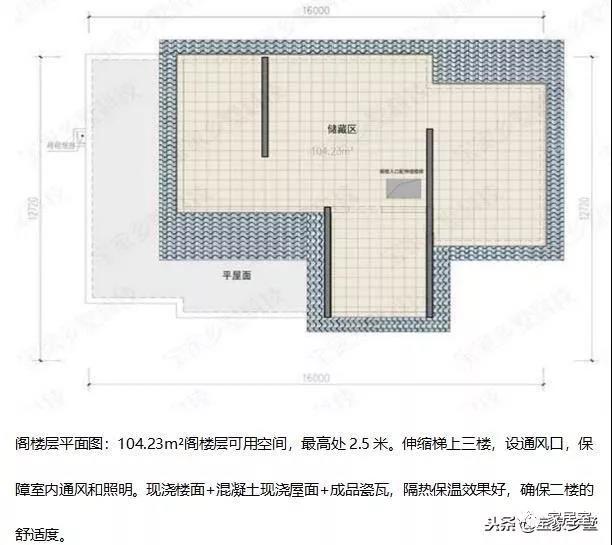 最受歡迎的鄉(xiāng)村別墅的設計圖