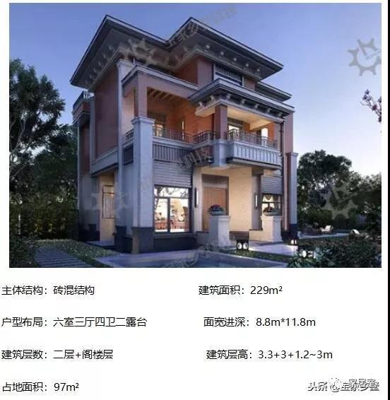 最受歡迎的鄉(xiāng)村別墅的設計圖