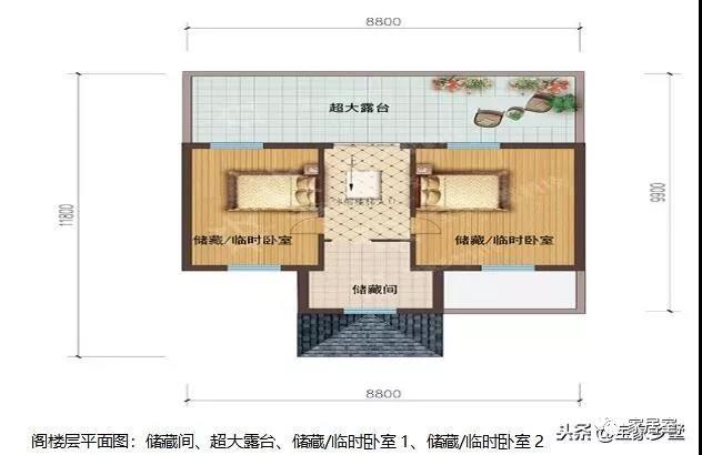 最受歡迎的鄉(xiāng)村別墅的設計圖