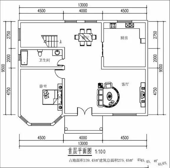 農(nóng)村別墅設(shè)計
