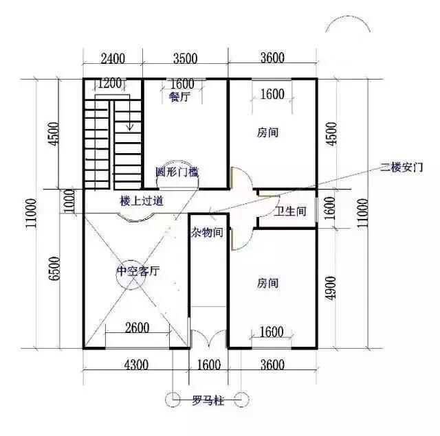 農(nóng)村別墅設(shè)計