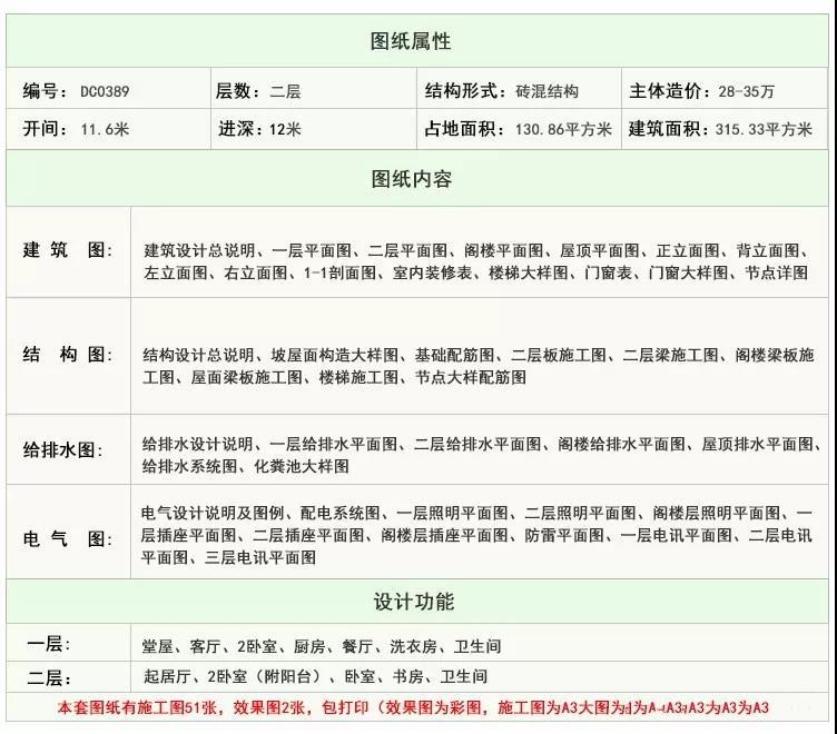 鄉(xiāng)下的小別墅的設(shè)計(jì)圖